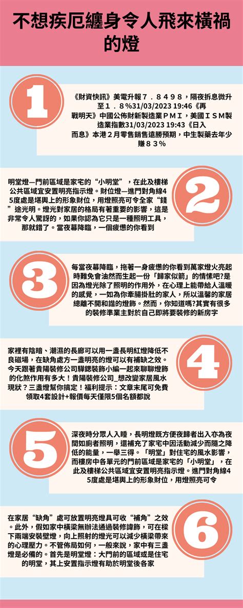 燈泡數量風水|【令人飛來橫禍的燈】不想疾厄纏身，千萬別選二、三、五頭燈